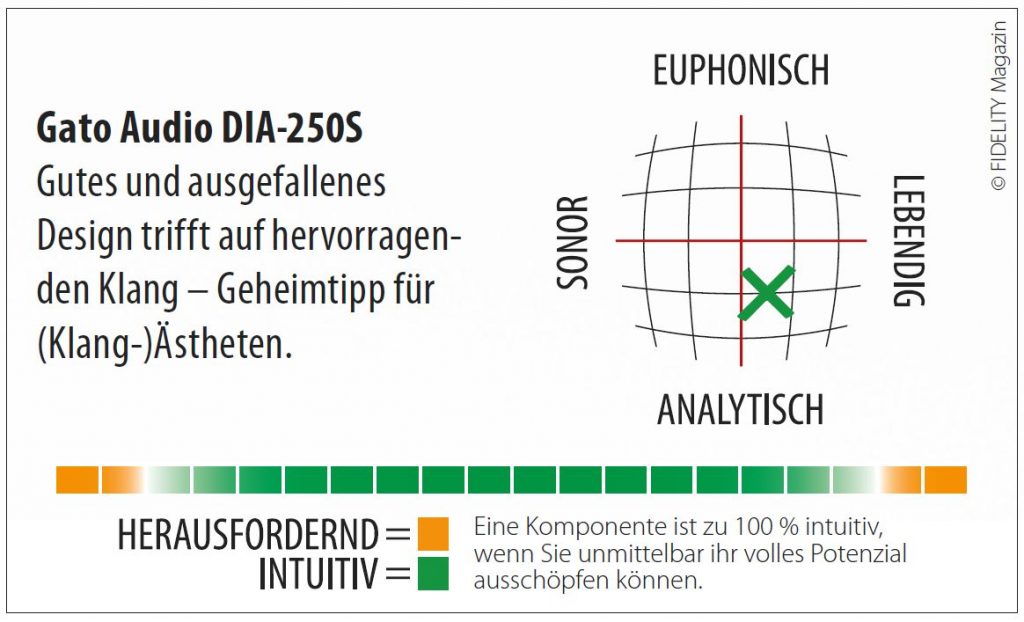 Bahn International Fahrkarte Kaufen