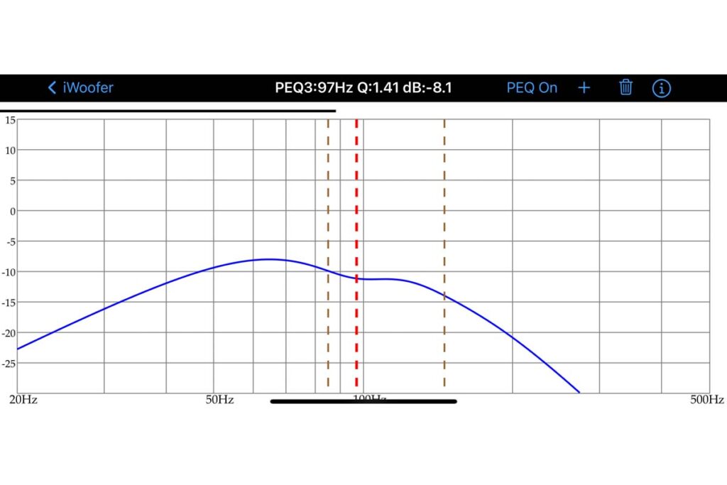 Velodyne VI-Q 15